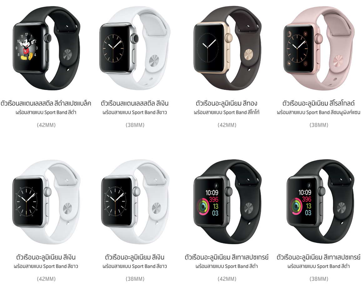 Модели часов Apple IWATCH по порядку